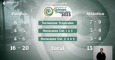 lluvias